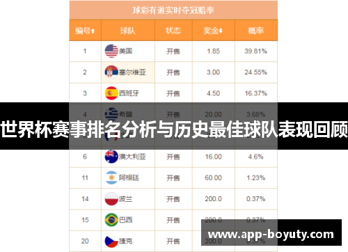 世界杯赛事排名分析与历史最佳球队表现回顾