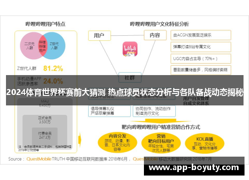 2024体育世界杯赛前大猜测 热点球员状态分析与各队备战动态揭秘