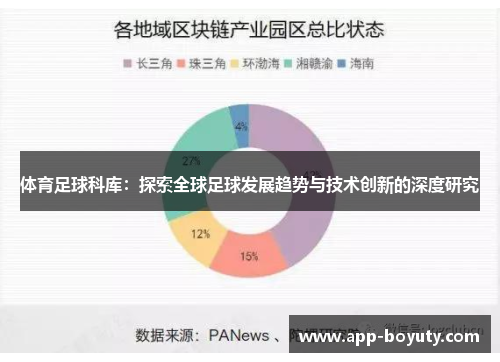 体育足球科库：探索全球足球发展趋势与技术创新的深度研究