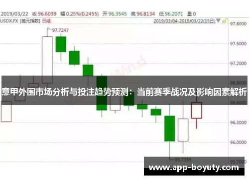 意甲外围市场分析与投注趋势预测：当前赛季战况及影响因素解析