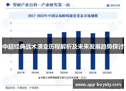 中超经典战术演变历程解析及未来发展趋势探讨