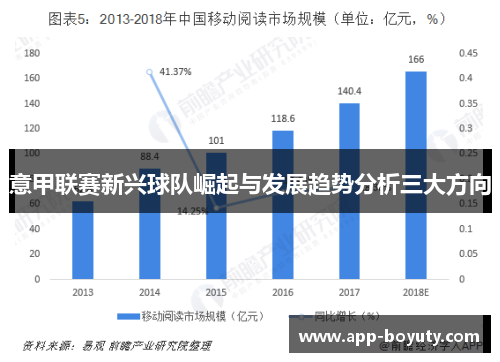 意甲联赛新兴球队崛起与发展趋势分析三大方向