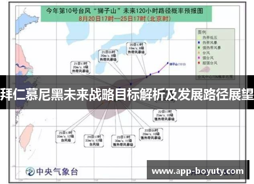 拜仁慕尼黑未来战略目标解析及发展路径展望