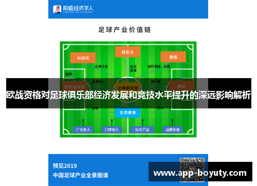 欧战资格对足球俱乐部经济发展和竞技水平提升的深远影响解析