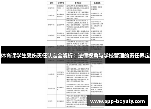 体育课学生受伤责任认定全解析：法律视角与学校管理的责任界定
