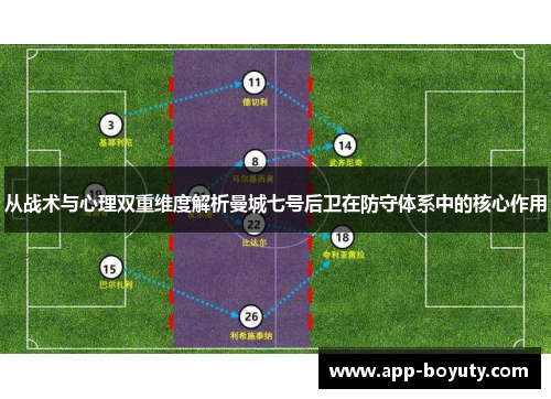 从战术与心理双重维度解析曼城七号后卫在防守体系中的核心作用