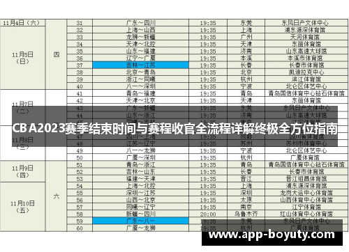 CBA2023赛季结束时间与赛程收官全流程详解终极全方位指南